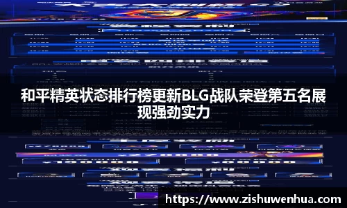 和平精英状态排行榜更新BLG战队荣登第五名展现强劲实力